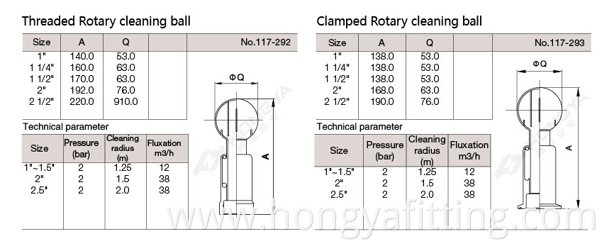 Sanitary Tri Clamp Cleaning Ball